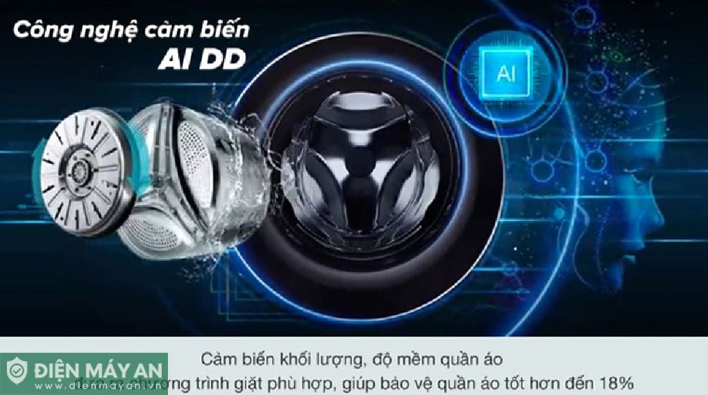 Máy giặt sấy LG Inverter giặt 17 kg - sấy 10 kg F2517RNTG